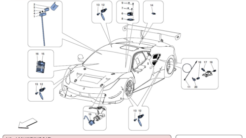 043 GTE - DATA ACQUISITION