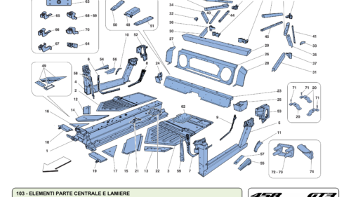 103 - CENTRAL ELEMENTS AND PANELS