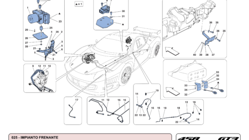 025 - BRAKE SYSTEM