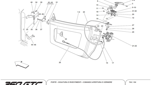 104 - DOORS - FRAMEWORK AND COVERINGS - OPENING CONTROLS AND HINGES