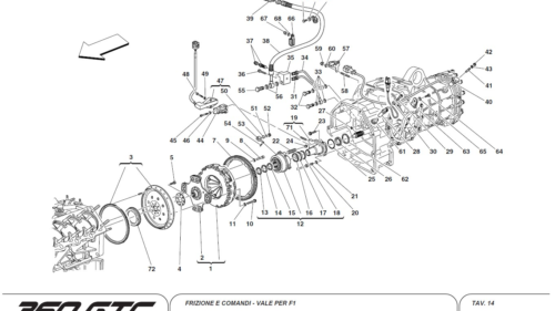 14 - CLUTCH AND CONTROLS - VALID FOR F1