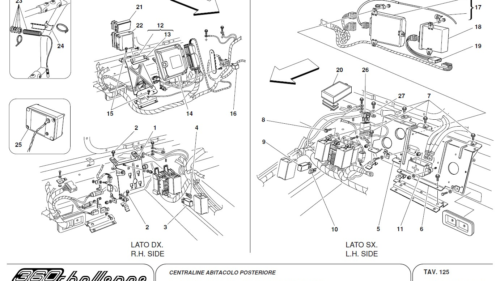 125 - REAR PASSENGERS COMPARTMENT CONTROL STATIONS