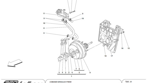 31 - BRAKES HYDRAULIC CONTROLS