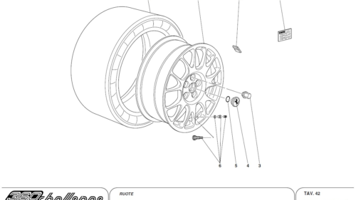 42 - WHEELS