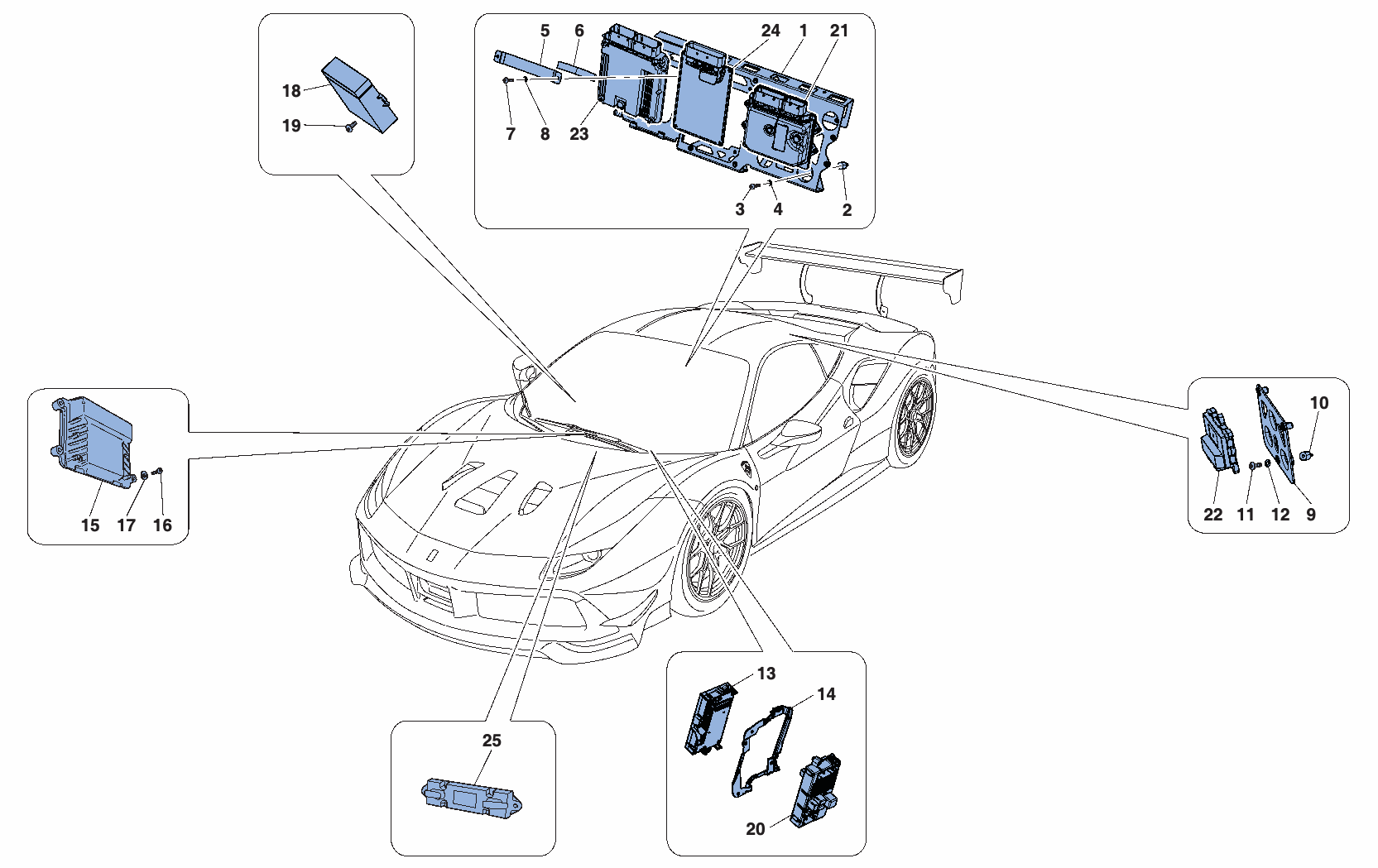 0123 - VEHICLE ECUs